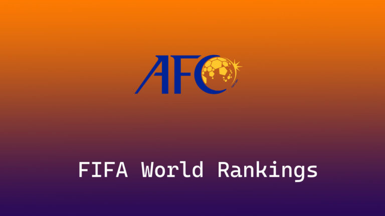 FIFA World Rankings of AFC Teams