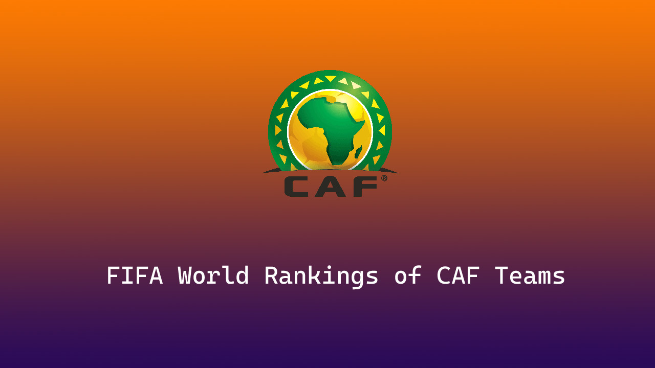 FIFA World Rankings of CAF Teams