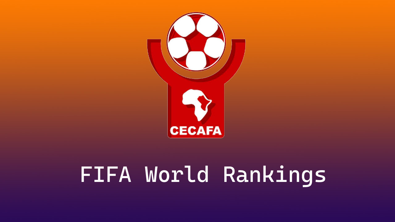 FIFA World Rankings of CECAFA Teams