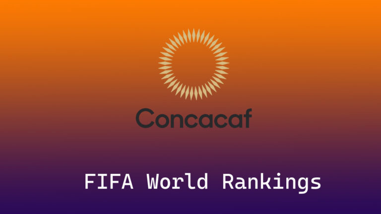 FIFA World Rankings of CONCACAF Teams