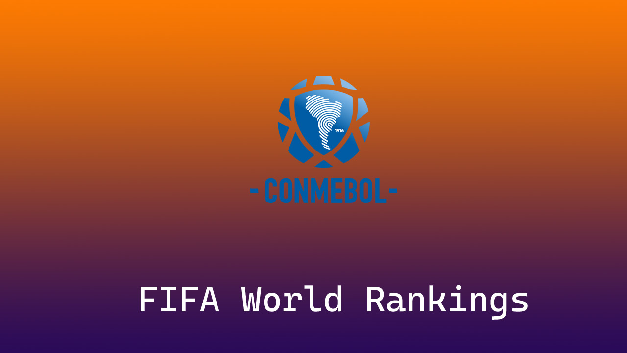 FIFA World Rankings of CONMEBOL Teams