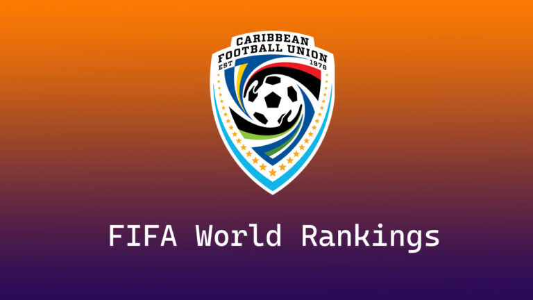 FIFA World Rankings of Caribbean Football Union (CFU) Teams