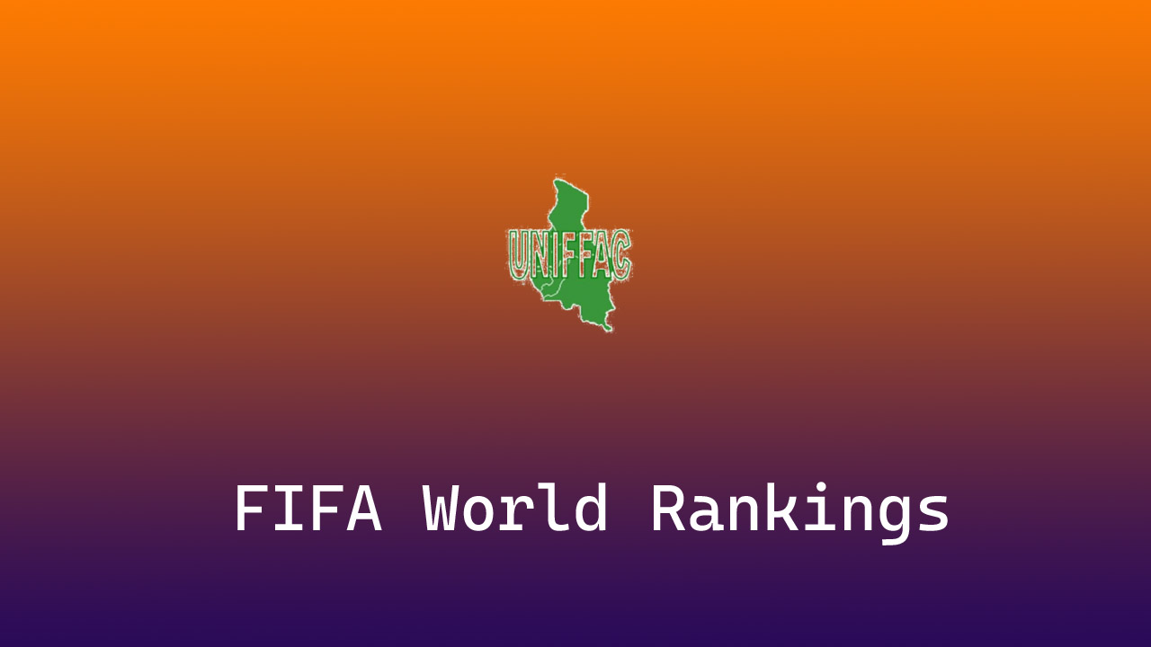 FIFA World Rankings of Central African Football Federations' Union (UNIFFAC) Teams