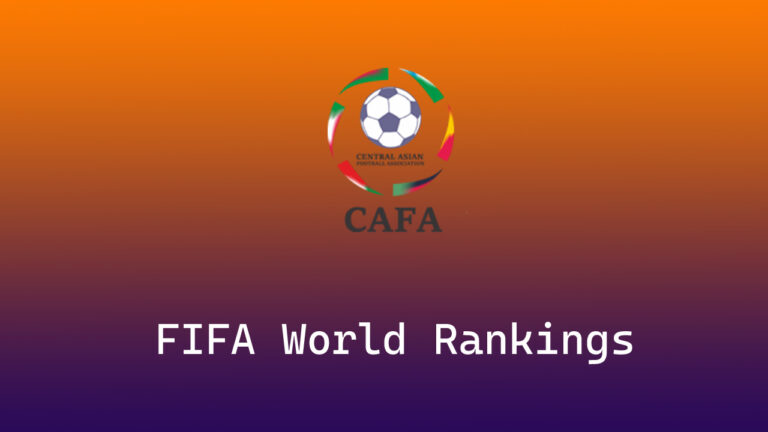 FIFA World Rankings of Central Asian Football Association (CAFA) Teams