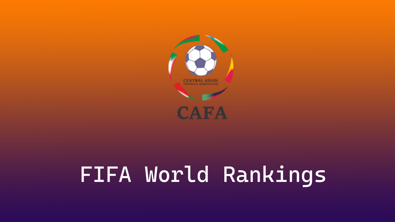 FIFA World Rankings of Central Asian Football Association (CAFA) Teams