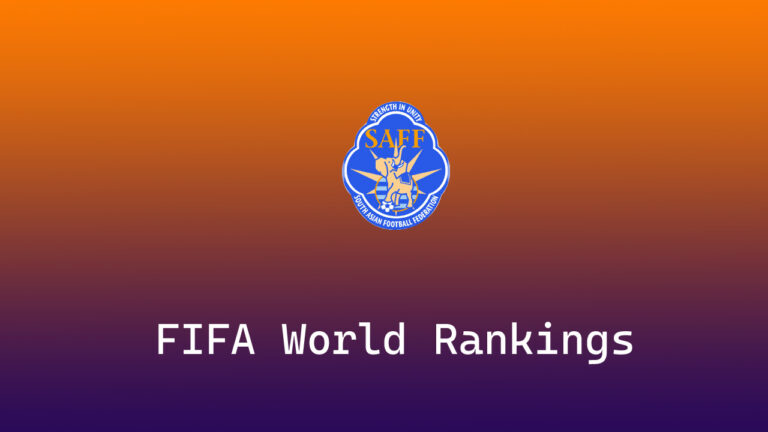 FIFA World Rankings of South Asian Football Federation (SAFF) Teams