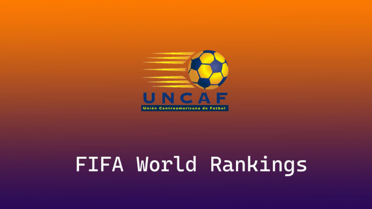 FIFA World Rankings of UNCAF Teams