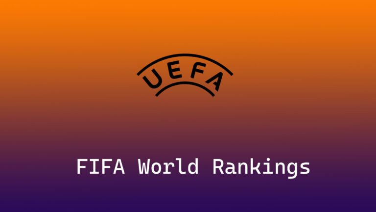 FIFA World Rankings of Union of European Football Associations (UEFA) teams
