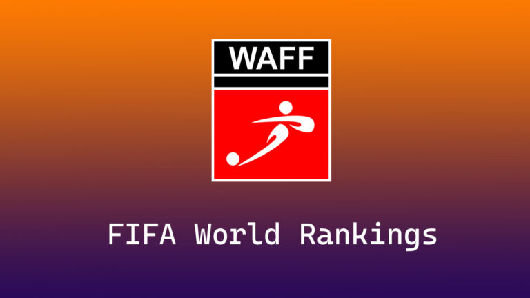 FIFA World Rankings of West Asian Football Federation (WAFF) Teams