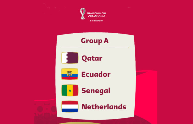 FIFA World Cup 2022 Group A, Qatar,  Ecuador, Netherlands, Senegal, schedule, fixtures, rankings