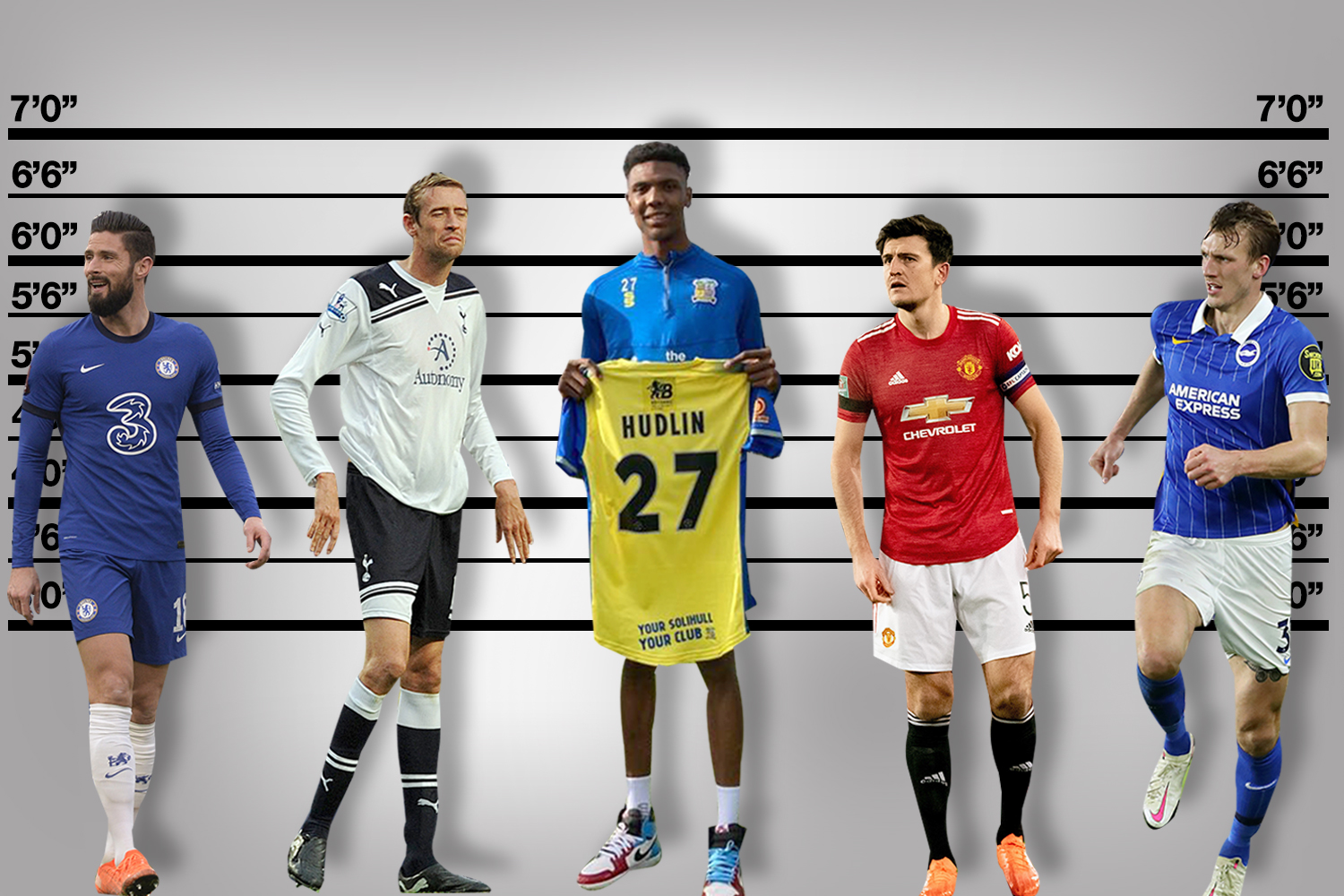 Tallest Football Players In Premier League By Height In Feet