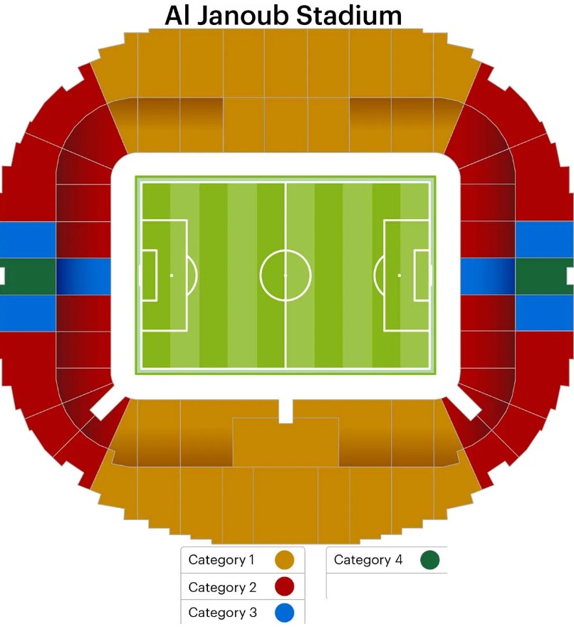 Al Janoub Stadium Seating Plan