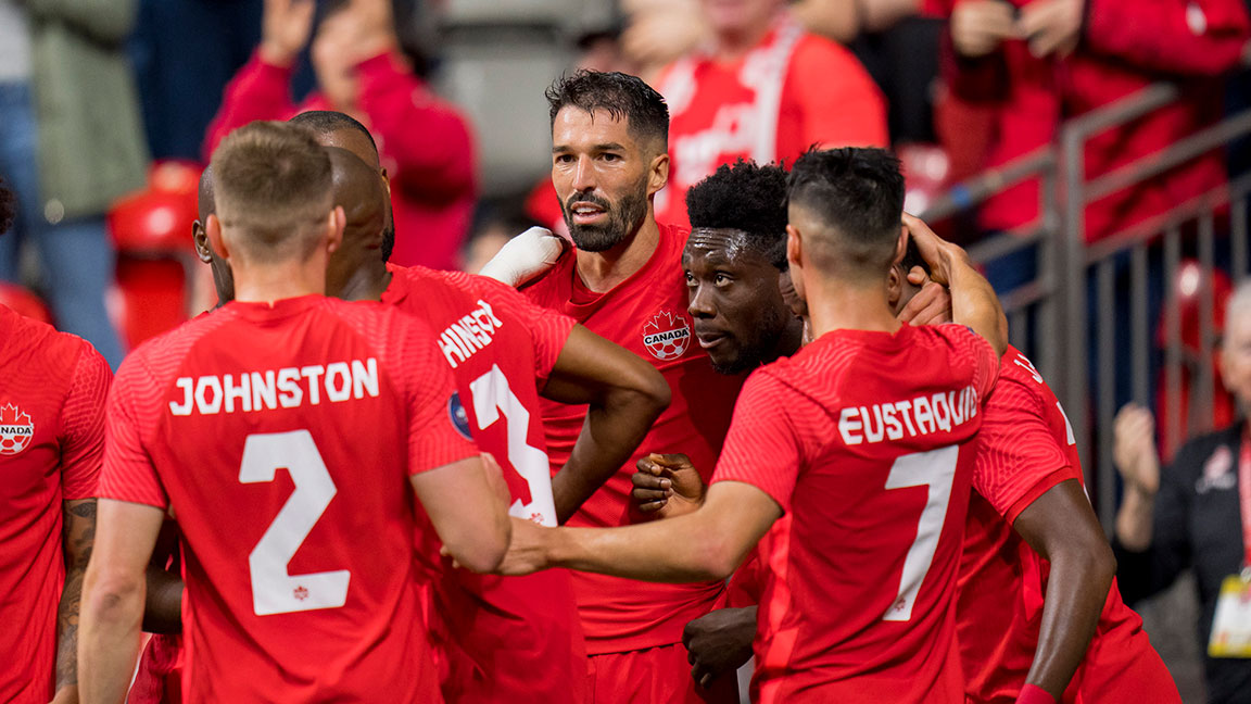Canada Squad For FIFA World Cup 2022, Full Squad Announced Football