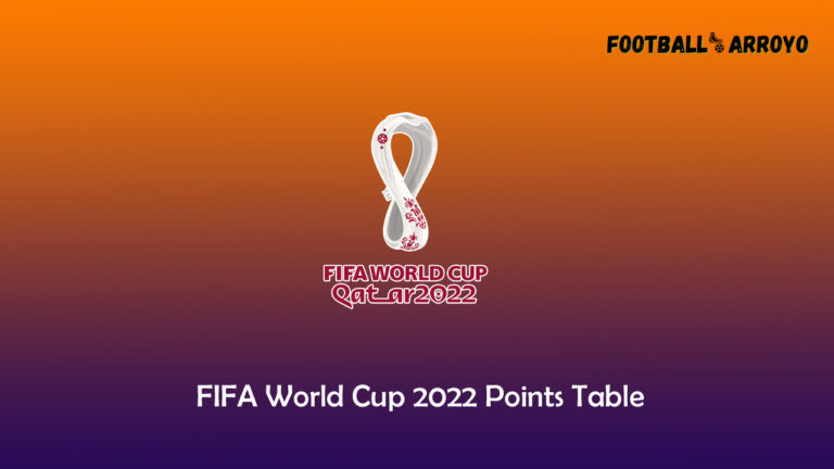 FIFA World Cup 2022 Points Table, Team Standings, Team Rankings