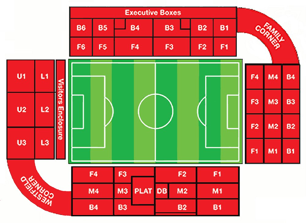 Bramall Lane Stadium Seating Plan