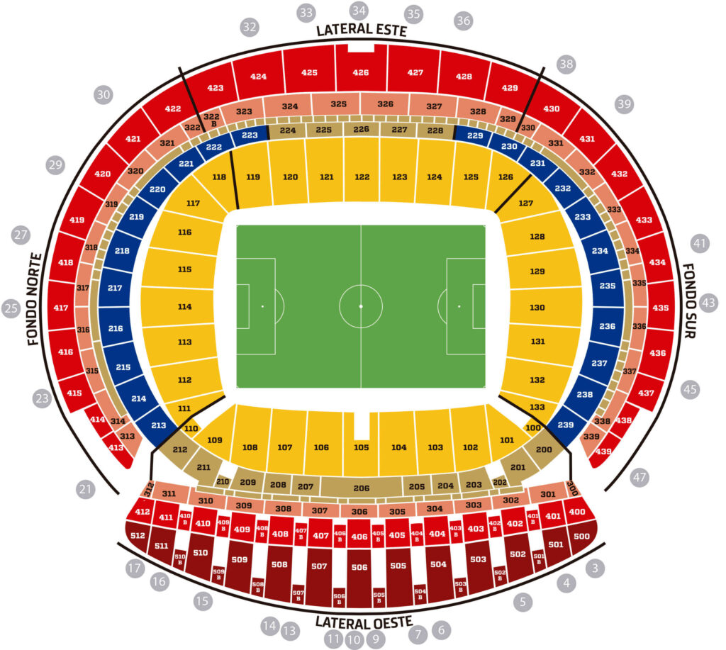 Estadio Metropolitano Stadium Seating Plan