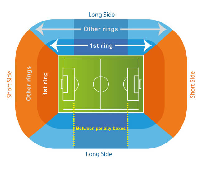 Jose Zorilla Stadium Seating Plan