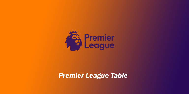 Premier League Table, Standings, Who is on Top?