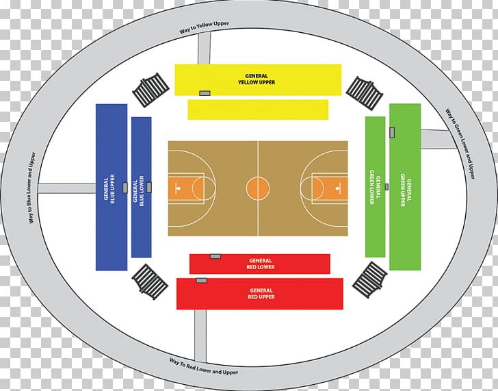 Sree Kanteerava Stadium Seating Plan