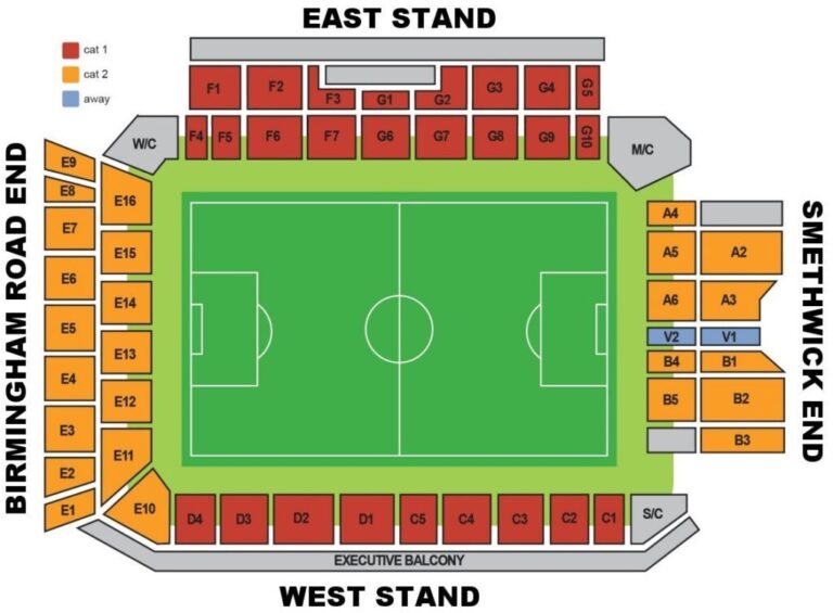 The Hawthorns Stadium Capacity, Tickets, Seating Plan, Records