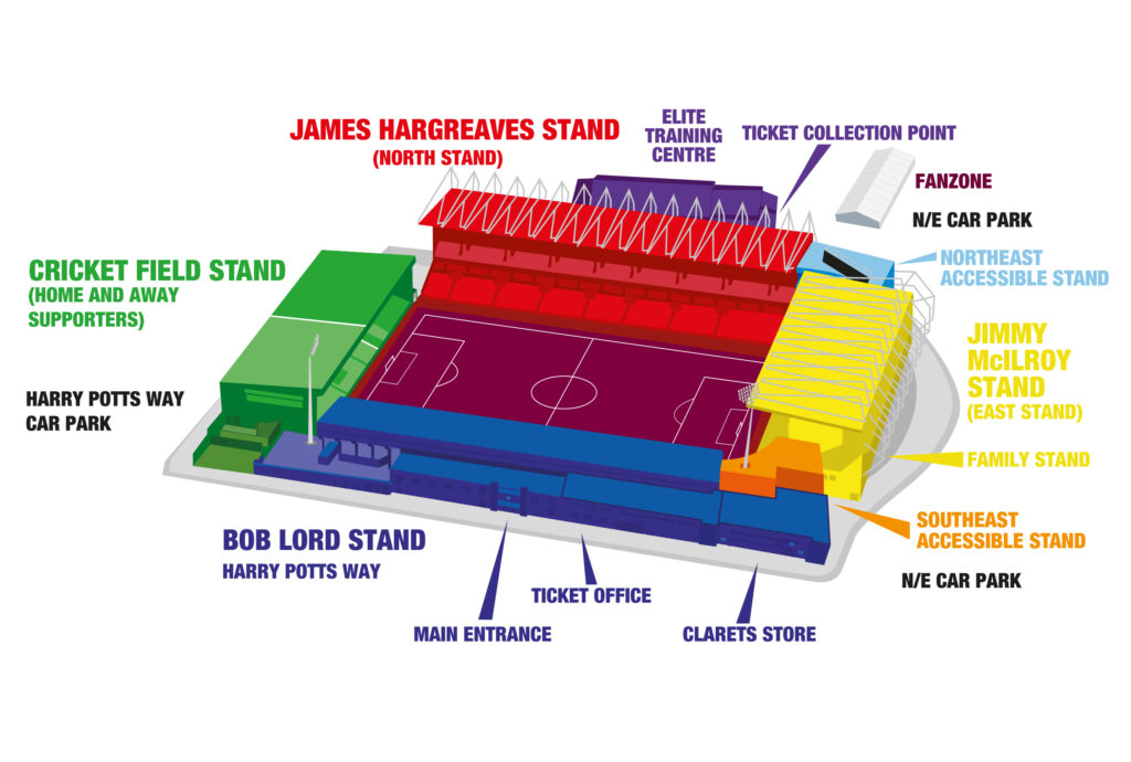 Turf Moor Stadium Seating Plan