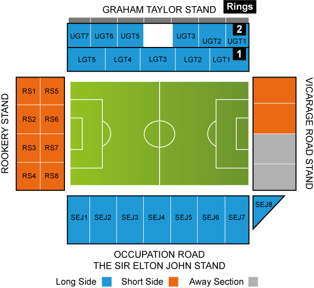 Vicarage Road Stadium Seating Plan