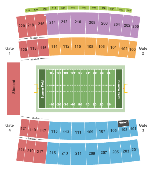 Akron Stadium Seating Plan