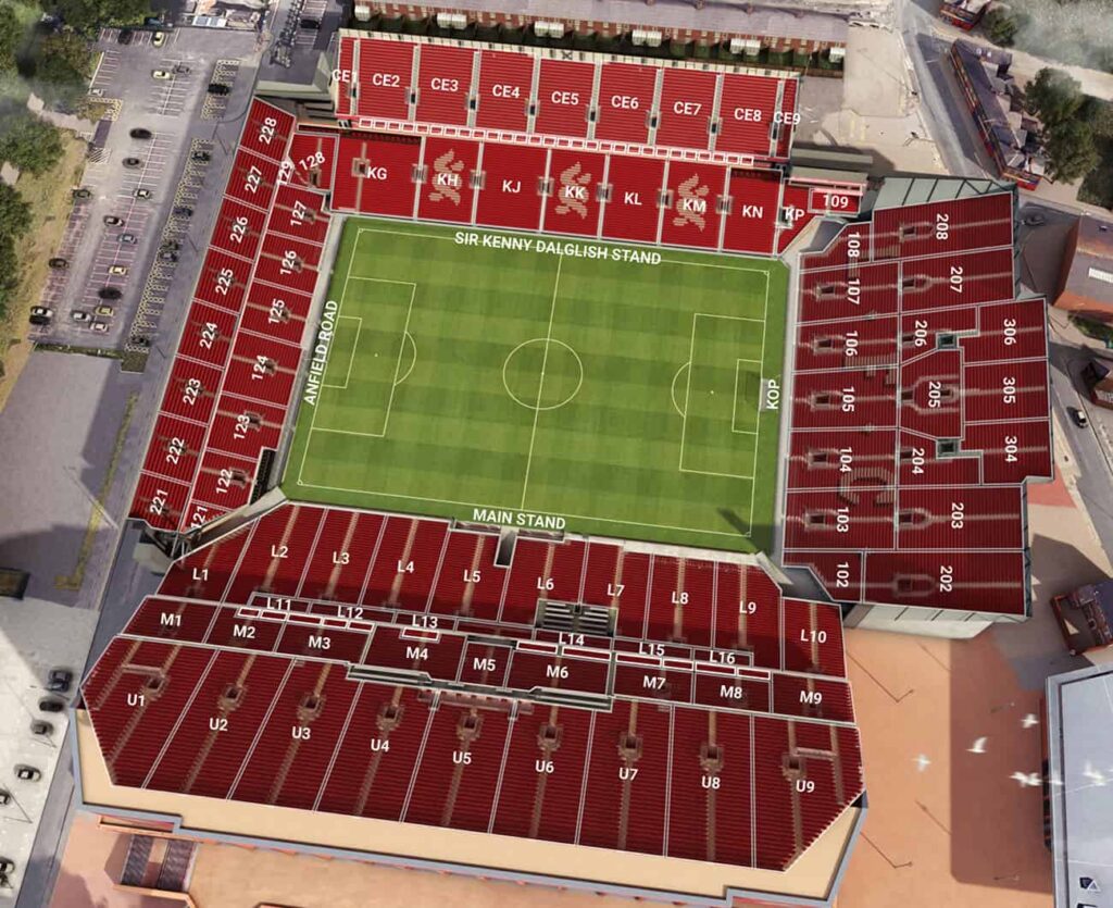 Anfield Stadium Seating Plan
