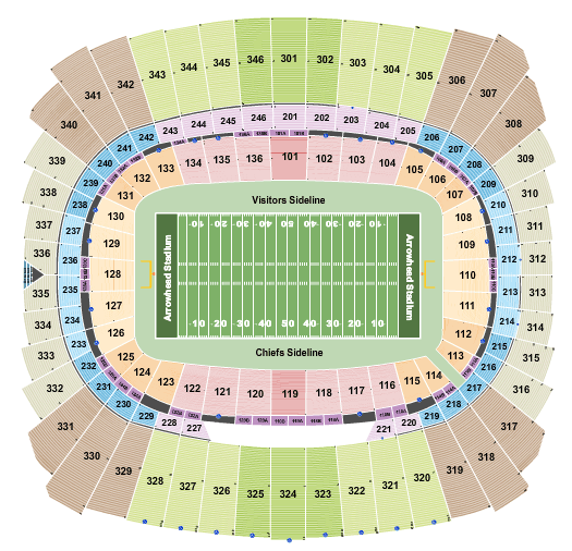 Arrowhead Stadium Seating Plan