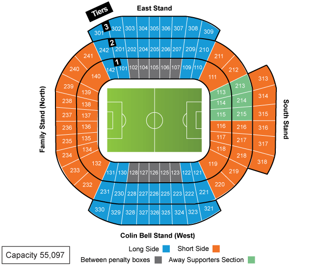 Etihad Stadium Seating Plan