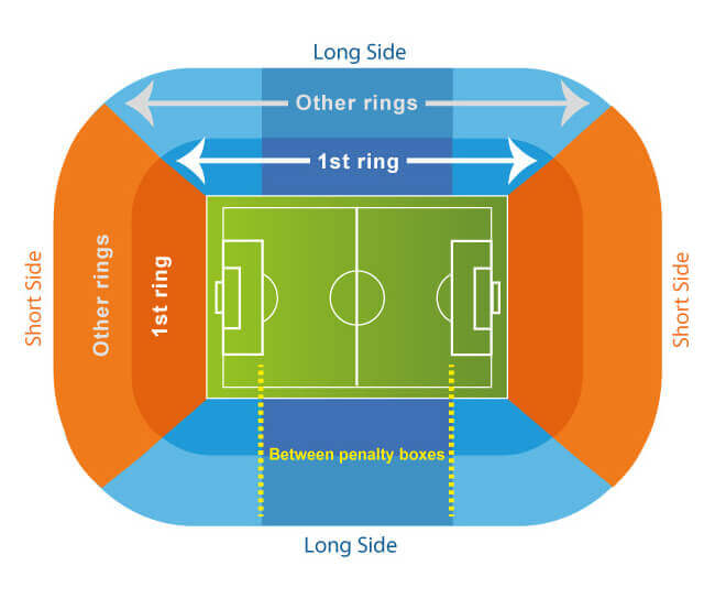 Falmer Stadium Seating Plan