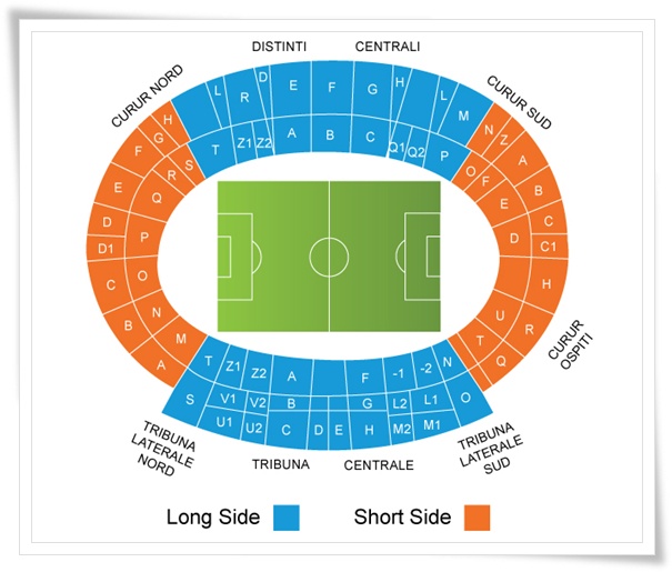 Friuli Stadium Seating Plan