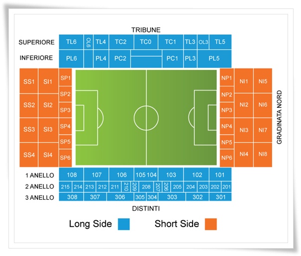 Luigi Ferraris Stadium Seating Plan