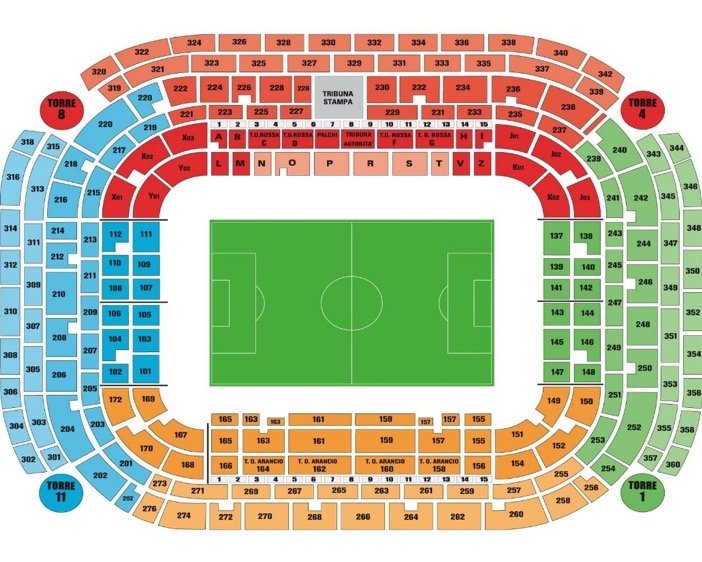 San Siro Stadium Seating Plan