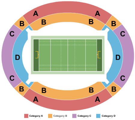 Wellington Regional Stadium Seating Plan