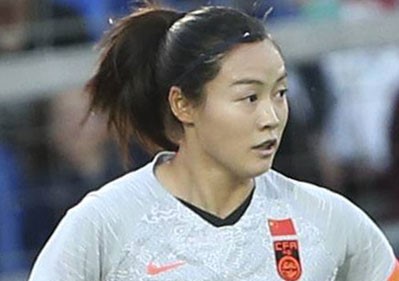 Wang Ying Age, Salary, Net worth, Current Teams, Career, Height, and much more