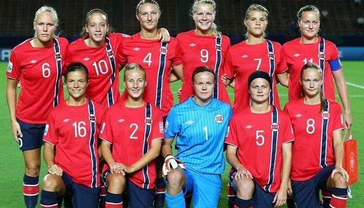 Norway Squad For FIFA Women's World Cup 2023 Full Squad Announced