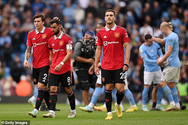 Manchester City vs Manchester United Preview, lineups, prediction, team news