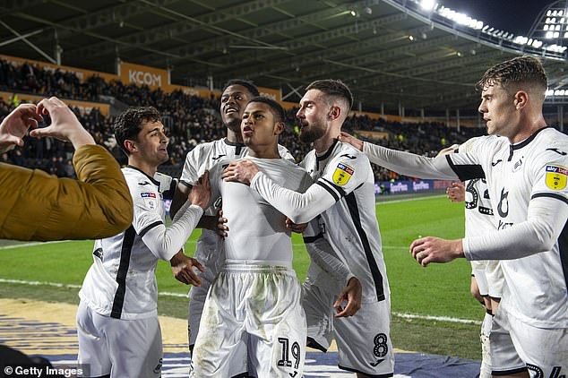 Hull City Vs Swansea City FC Prediction, Preview, Odds, Betting Tips | Championship February 10th, 2024
